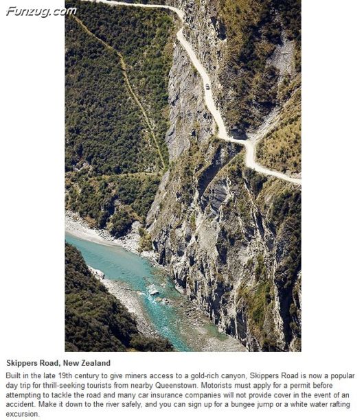 Worlds Most Dangerous Roads