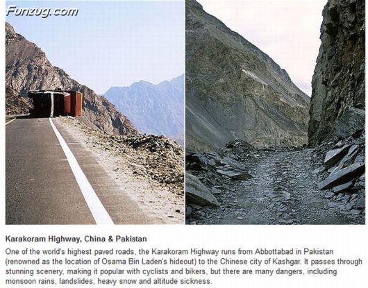 Worlds Most Dangerous Roads