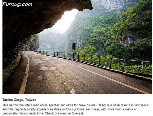 Worlds Most Dangerous Roads