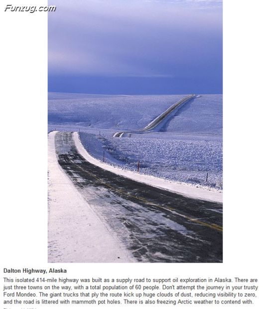 Worlds Most Dangerous Roads