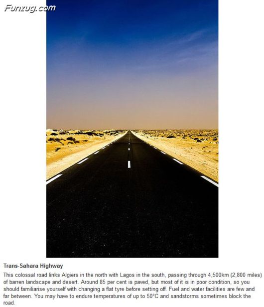 Worlds Most Dangerous Roads