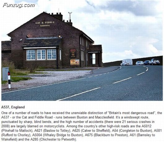 Worlds Most Dangerous Roads