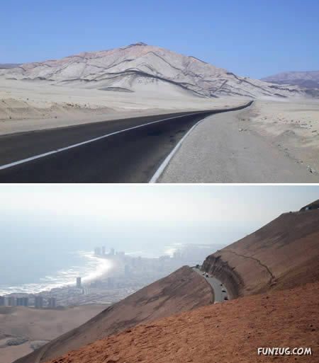 Worlds Most Dangerous Roads