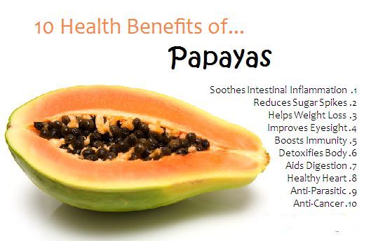 The Health Benefits Of Papaya