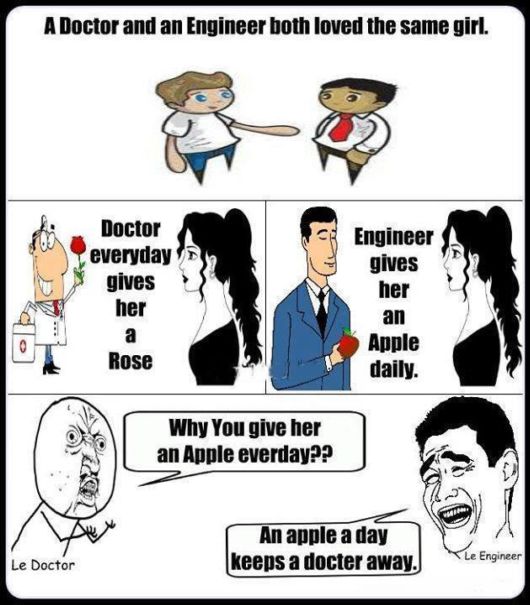 A Doctor And An Engineer