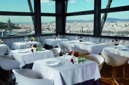 Amazing Restaurants With Incredible Views  